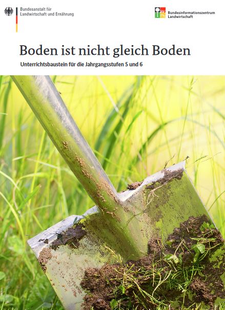 boden