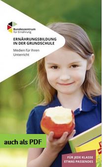 ernaehrungsbildung grundschule
