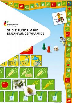ernaehrungspyramide